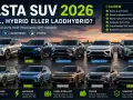 Guide till bästa laddhybrid SUV 2026. Flera modeller visas, med fokus på räckvidd, laddning och familjevänlighet.