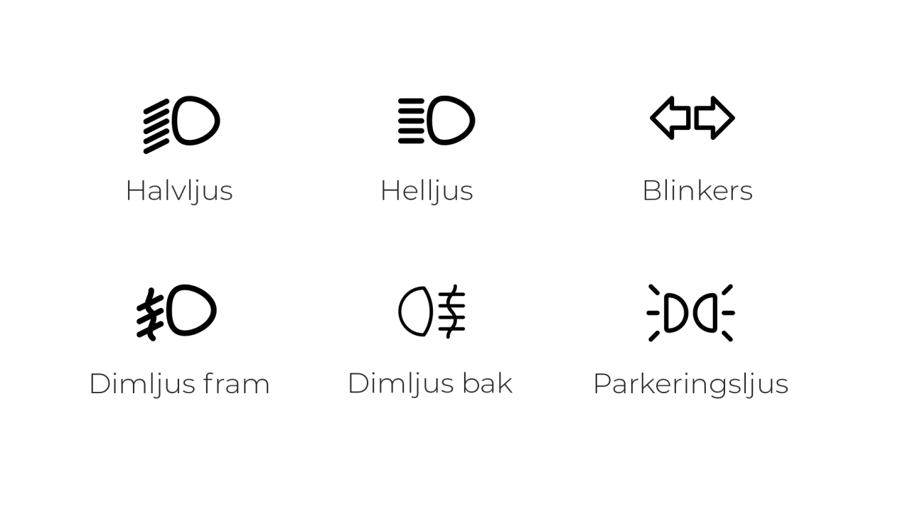 Text on a black background lists vehicle lights: Halvljus, Helljus, Blinkers, Dimljus fram, Dimljus bak, Parkeringsljus.