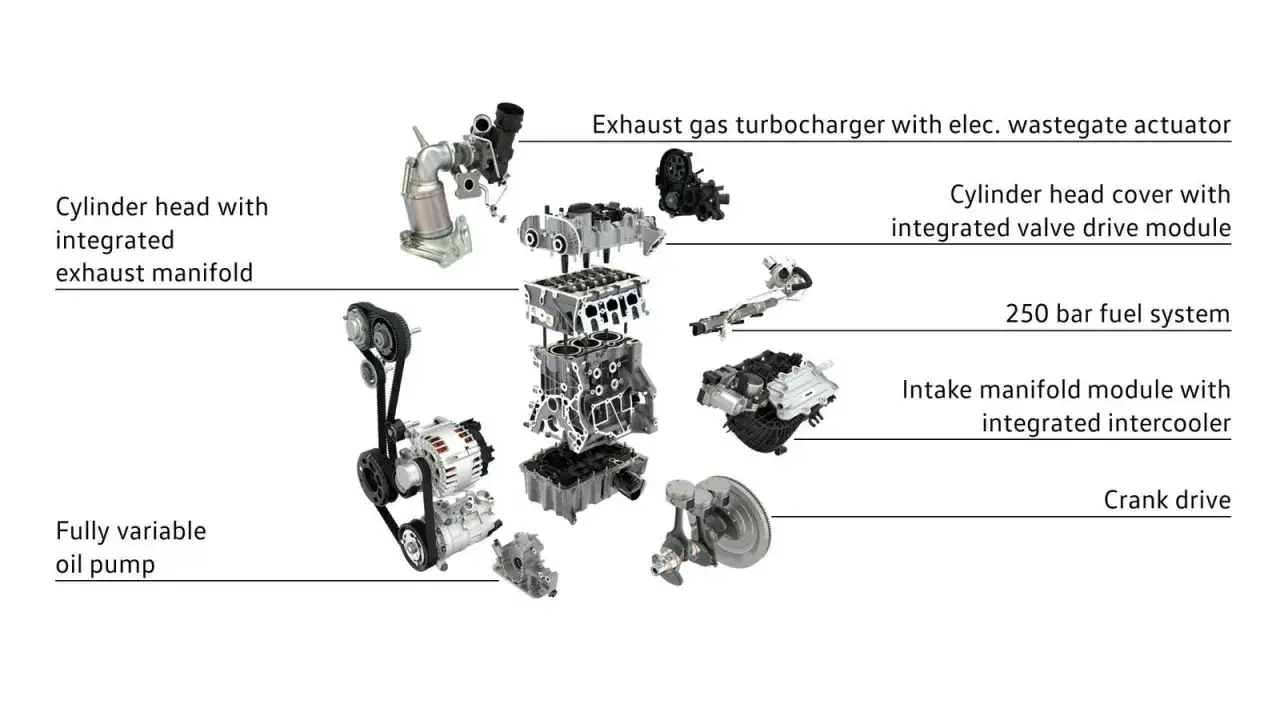Exploderad tsi motor med turbo, cylinderhuvud, bränslesystem och vevaxel.
